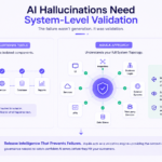Comparison of traditional testing and system-level AI validation.