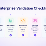 Enterprise validation checklist showing key pre-release checks