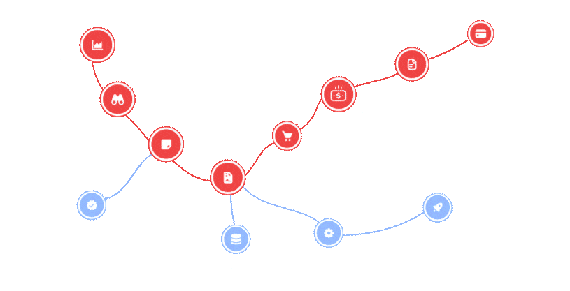What Aquila reveals diagram