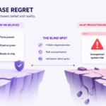 Release regret showing the gap between passed tests and unexpected system risk in production.
